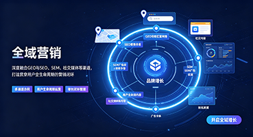 牡丹江外贸GEO出海